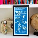 The Beautiful Game – Lengend: Neville Southall